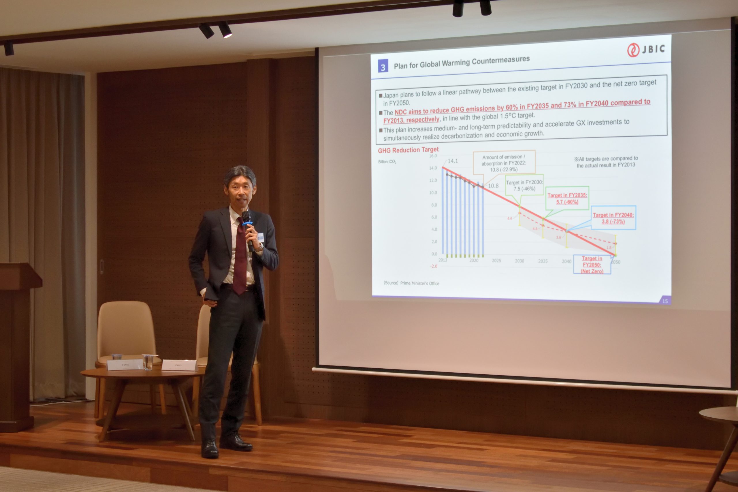 Kohei Toyoda introduced JBIC's activities in Japan and Malaysia.